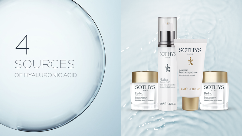 Sothys